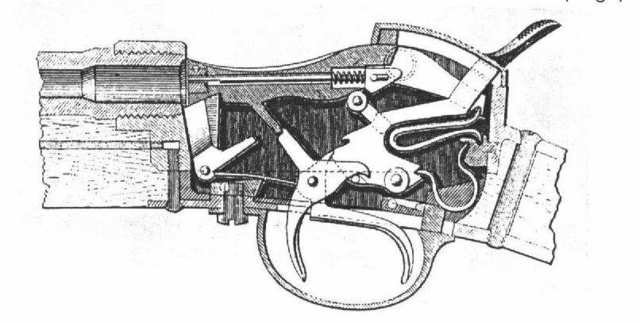 Diagrama del Werder, el gatillo invertido era usado para abrir el bloque basculante el cual expulsaba el cartucho y la palanca superior lo cerraba