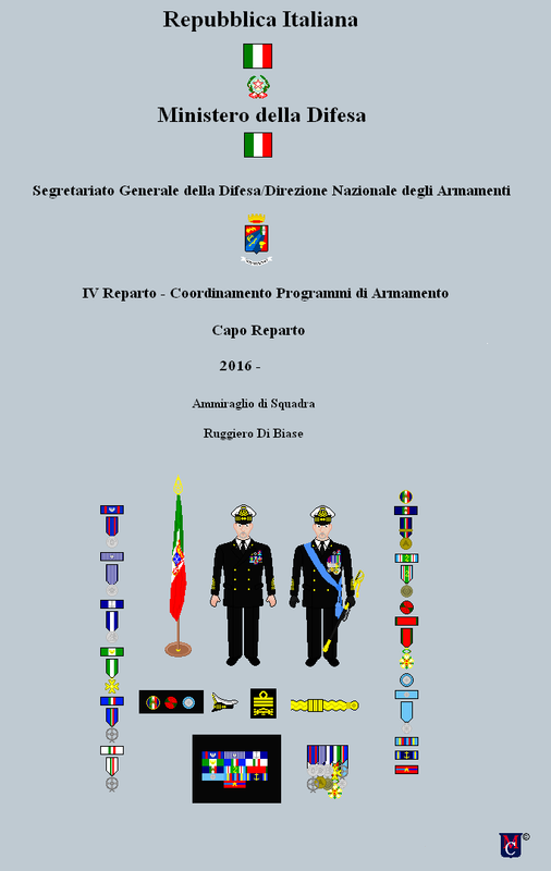 Ammiraglio_di_Divisione_Ruggiero_Di_Biase_2