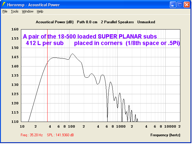 SUPER_PLANAR_412_L_18-500_a_pair_of_cabinets_cor.png